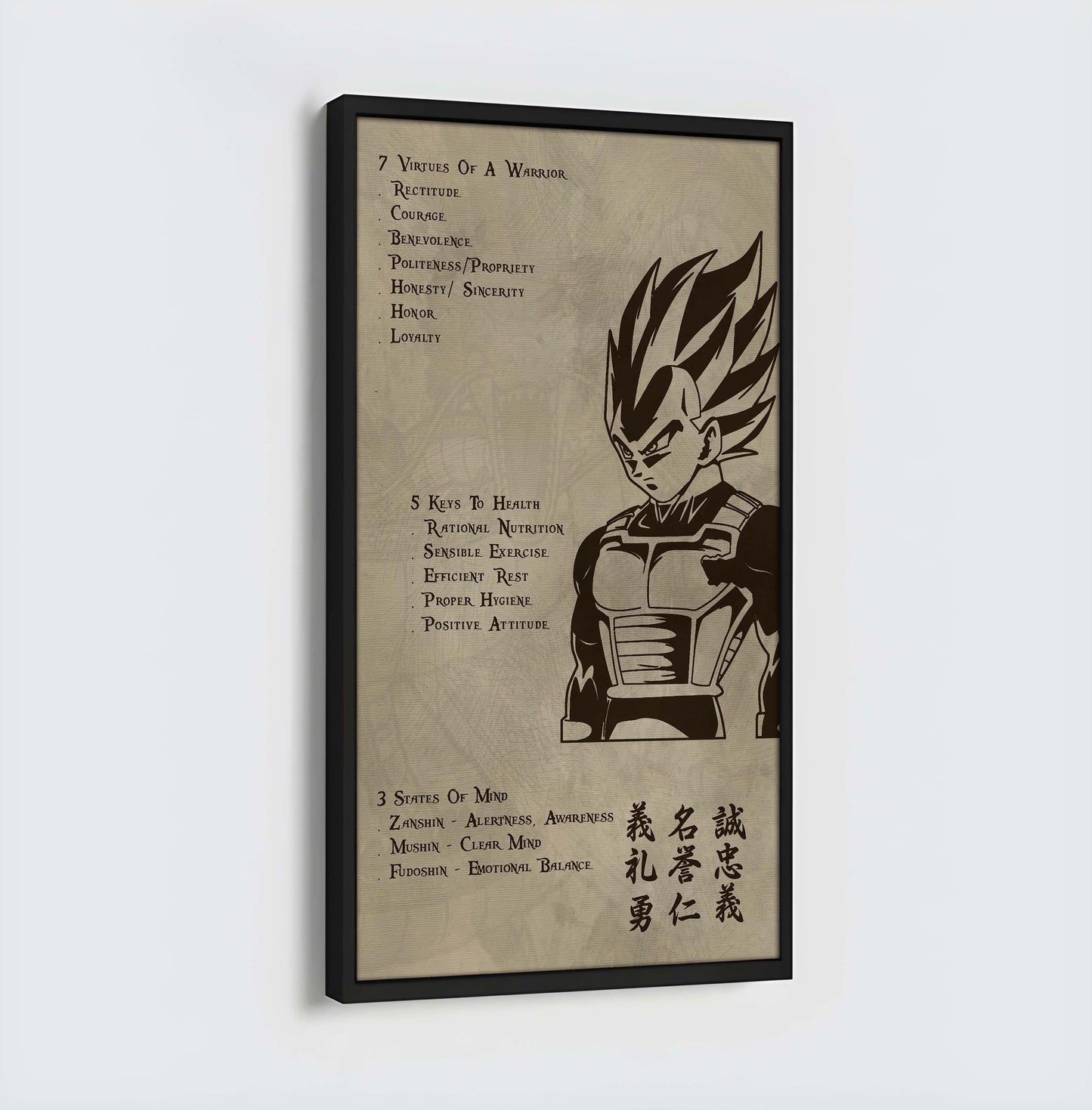 VGT 7 5 3 Code New Vertical Poster Canvas Wall Art (Ver2)