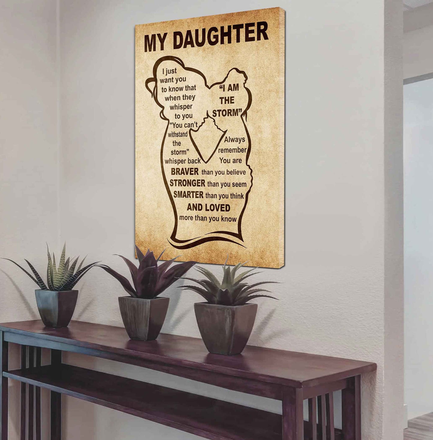 Personalized Family Poster Canvas My Daughter Gift From Mom For Your Daughter With Motivational Message